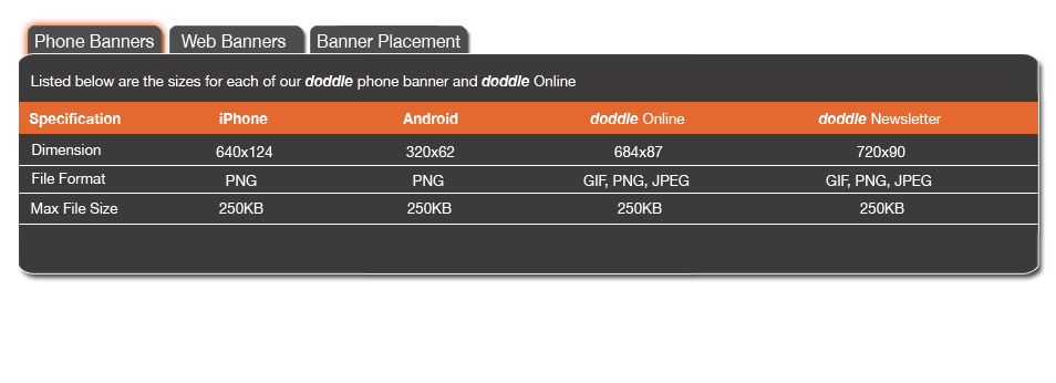 Phone Banners