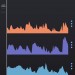Spire Four-Track Recorder app