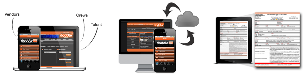 doddle features