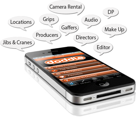 doddle features