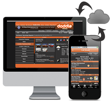 doddle features